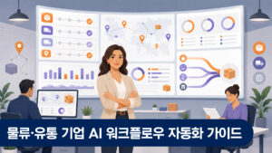 30대 한국 여성 물류 코디네이터가 물류 창고 인접 운영 사무실에서 실시간 배송 현황·재고 수준 대시보드가 펼쳐진 대형 벽면 스크린을 검토하는 AI 자동화 운영 장면