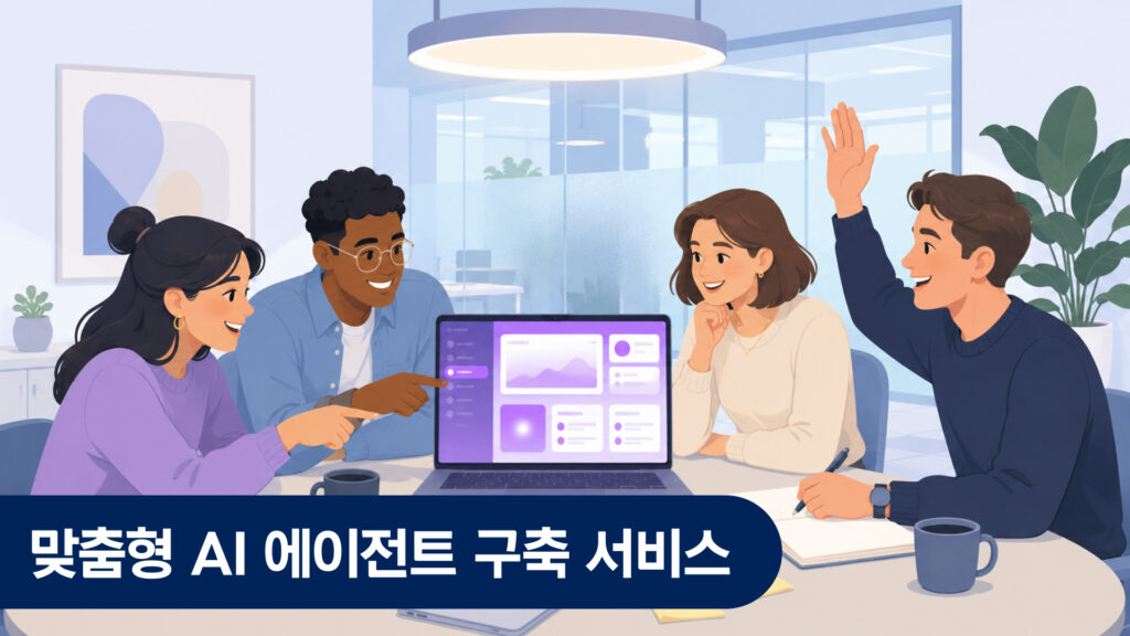 맞춤형 AI 에이전트 구축 서비스 — 하마다랩스 WindyFlo 4단계 구축 프로세스 완전 안내 (2026)