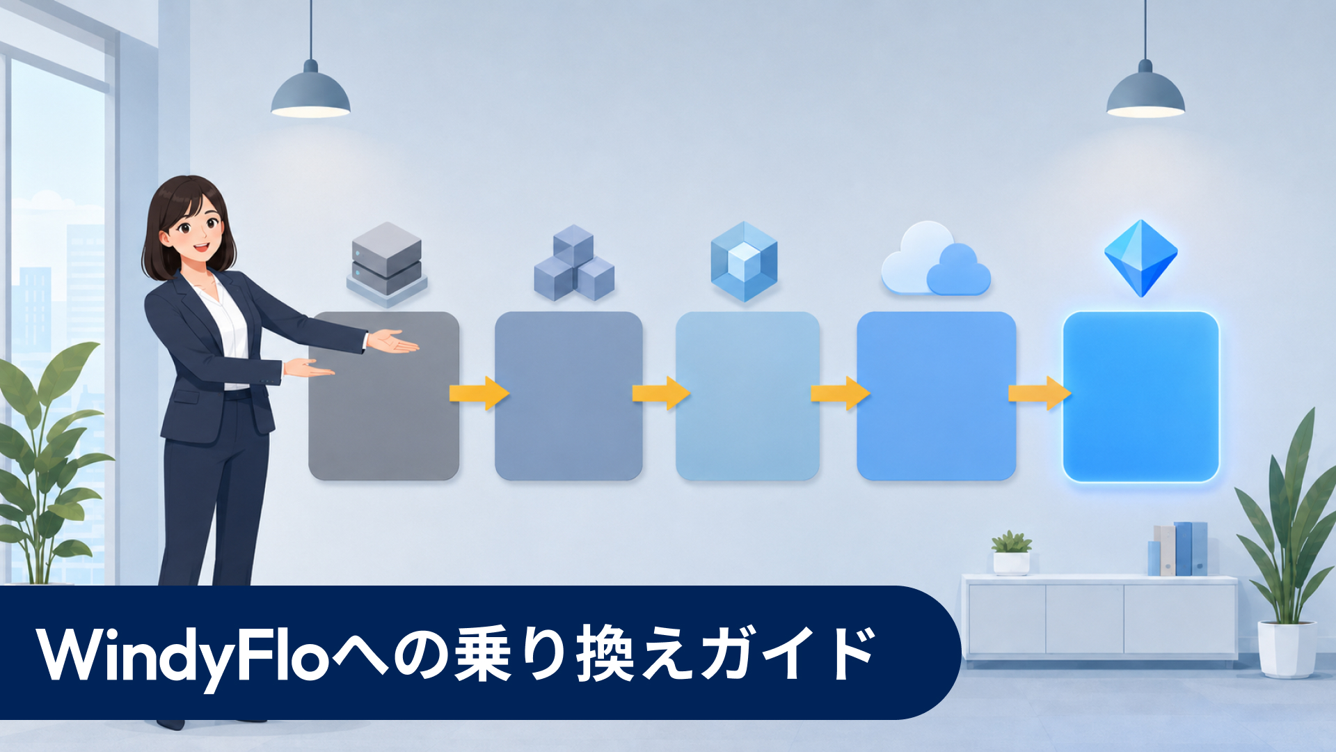 データ入力フォーム→ギア処理→ダッシュボードの3段階ワークフローと2系統の棒グラフおよびチェック済みカレンダーを示すフラットベクターイラスト — Make→WindyFlo移行フロー