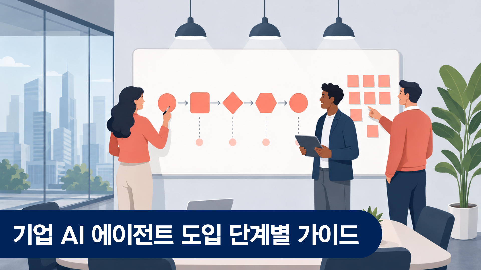 모던 회의실에서 30대 한국인 남녀 전문가 3명이 5단계 순서도와 포스트잇이 붙은 화이트보드 앞에 서서 AI 에이전트 도입 로드맵을 논의하는 장면, 뒤로 도심 스카이라인이 보임