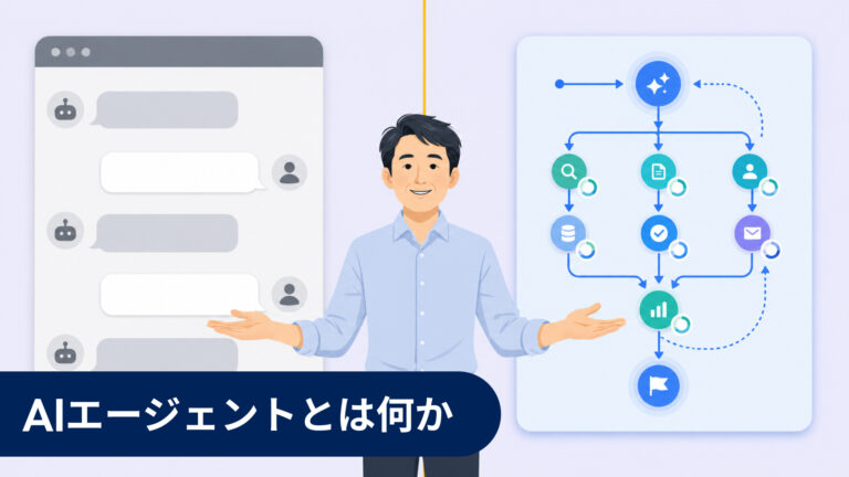 AIエージェントとは何か — チャットボットとの違いを徹底解説