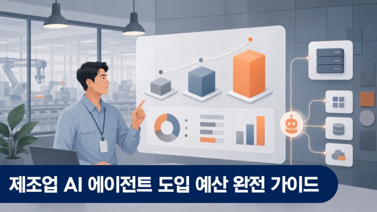 제조업 AI 에이전트 도입 예산 완전 가이드 — 업종별 실제 비용 공개