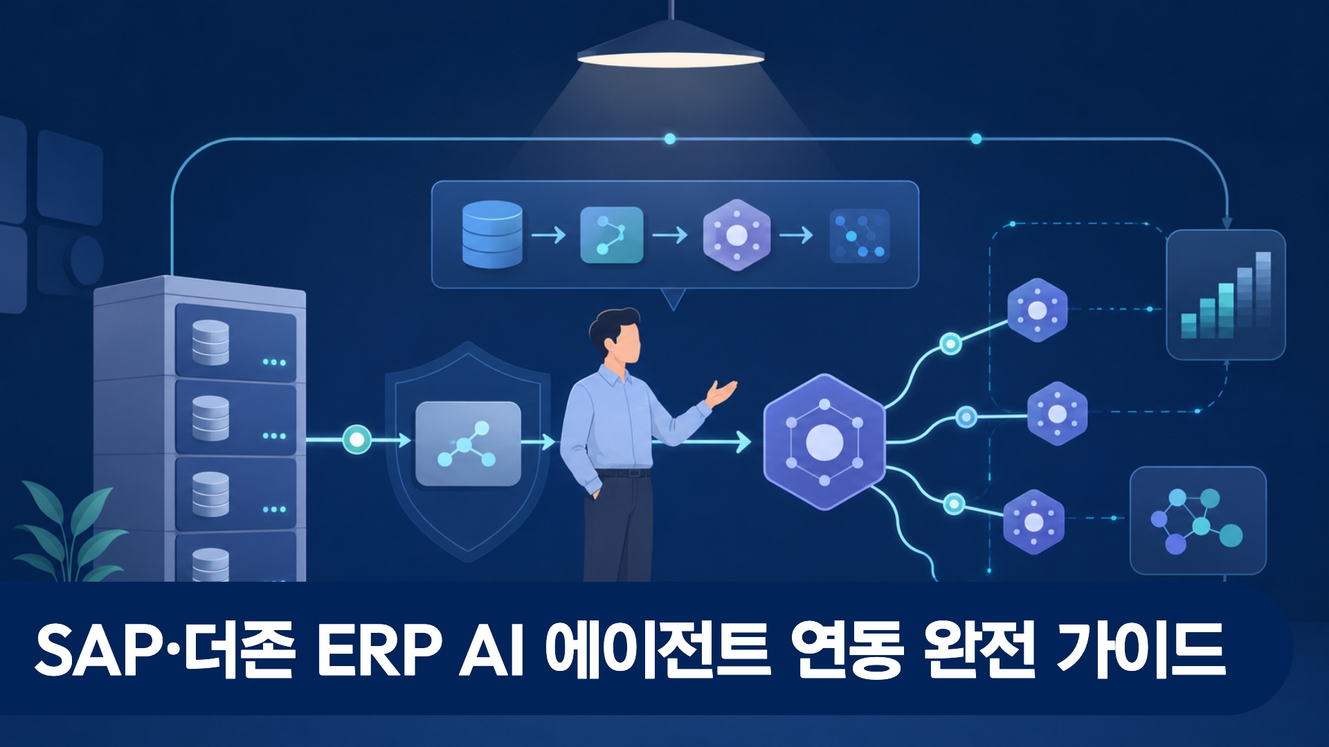 IT 아키텍트가 SAP ERP와 AI 에이전트 연동 다이어그램을 검토하는 사무실
