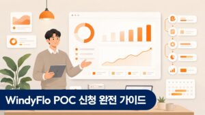 기업 담당자가 WindyFlo AI 에이전트 POC 신청을 검토하는 사무실
