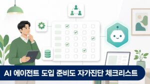기업 담당자가 AI 에이전트 도입 준비도 자가진단 체크리스트를 점검하는 사무실