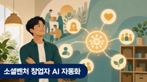 소셜벤처 창업 AI 자동화 바우처