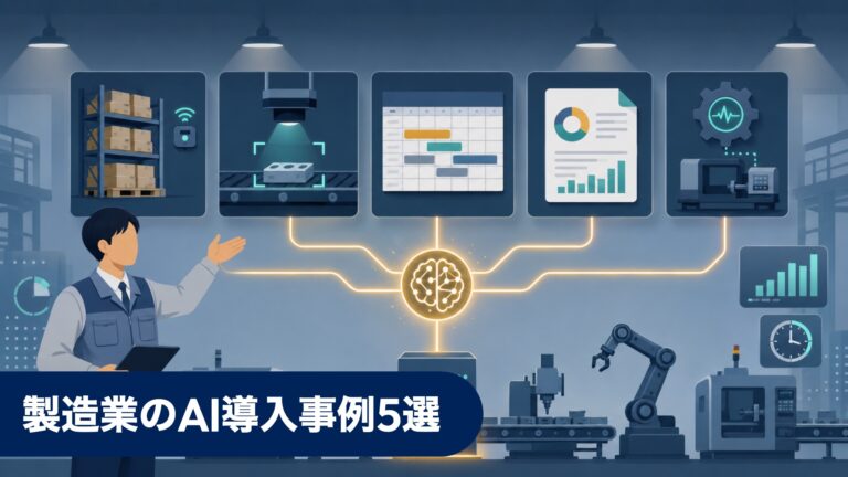 製造業のAI導入事例5選 — 在庫・品質管理・生産計画の自動化