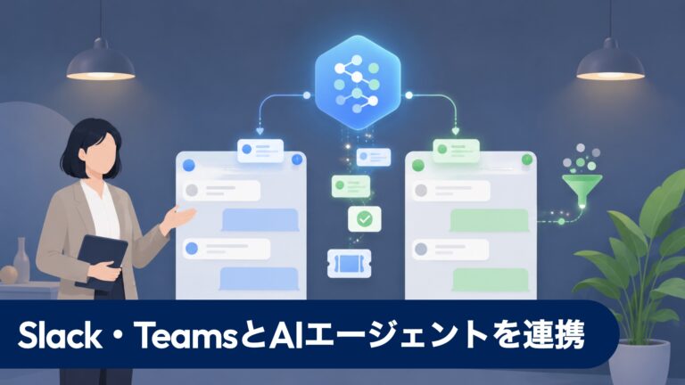 Slack・TeamsとAIエージェントを連携 — 社内業務通知を自動化する方法