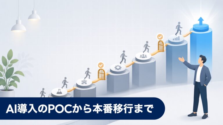 AI導入のPOCから本番移行まで — 失敗しない7つのステップ