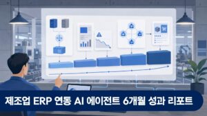 제조기업 관리자가 ERP 연동 AI 에이전트 6개월 성과 리포트 대시보드를 검토하는 공장 사무실