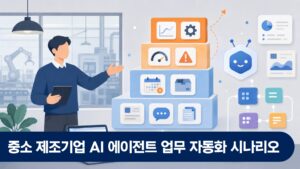 직원 100명 규모 중소 제조공장에서 담당자가 AI 에이전트 자동화 시나리오를 점검하는 사무실