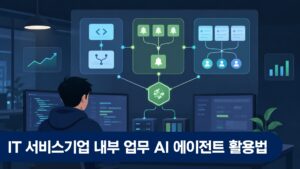 IT 사무실에서 개발자가 AI 에이전트 대시보드와 코드 화면으로 내부 업무를 점검하는 모습