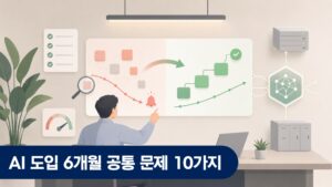 AI 에이전트 운영 6개월 차 기업 담당자가 사용률과 성과 데이터를 점검하는 사무실