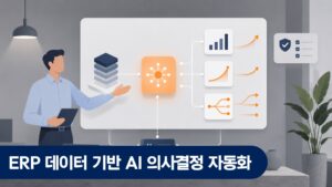 ERP 데이터 흐름과 AI 에이전트 의사결정 자동화 아키텍처 다이어그램