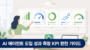 AI 에이전트 도입 성과 측정 KPI 대시보드를 점검하는 기업 운영 담당자 사무실