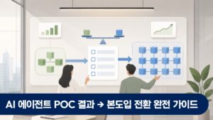 AI 에이전트 POC 결과를 검토하며 본도입 전환을 결정하는 회의실 의사결정 장면