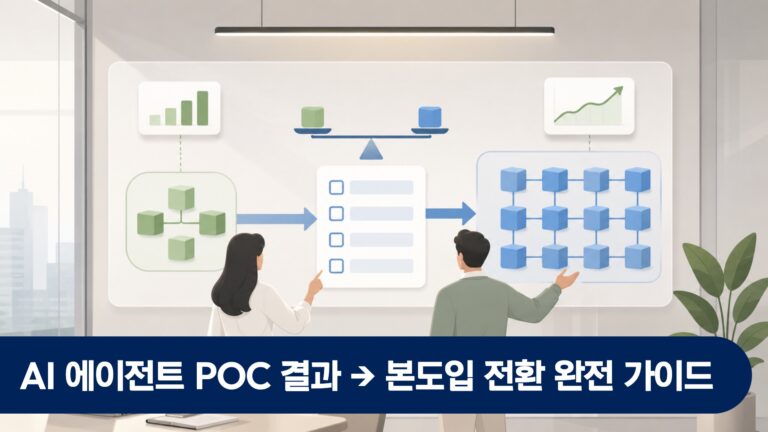 AI 에이전트 POC 결과 → 본도입 전환 완전 가이드 — 의사결정 체크리스트
