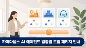제조·유통·서비스 업종별 AI 에이전트 도입 패키지를 비교 검토하는 기업 담당자