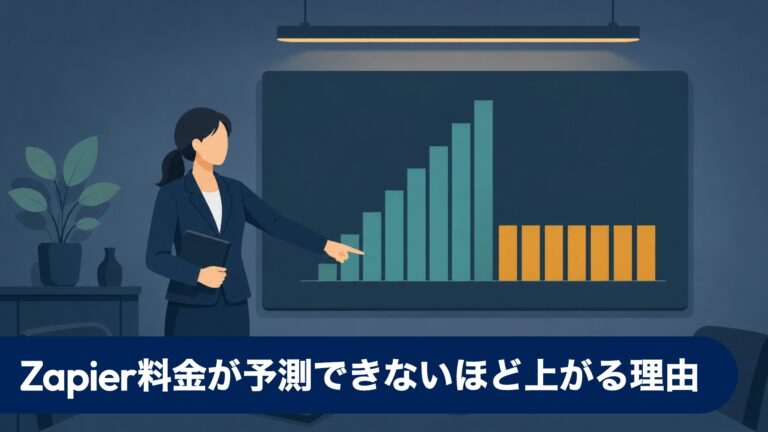Zapier料金が予測できないほど上がる理由と、円建てで見通せる代替