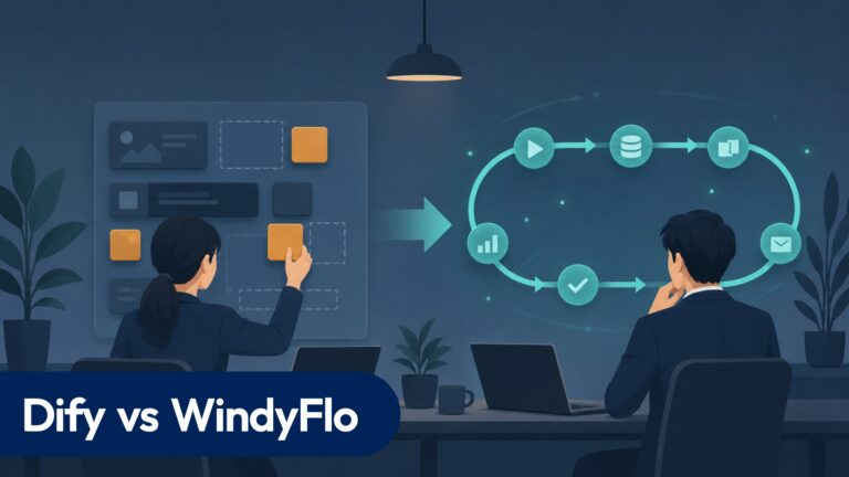 Dify vs WindyFlo：AIアプリを作ると業務を動かすの境界