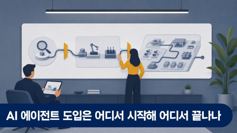 AI 에이전트 도입은 어디서 시작해 어디서 끝나나