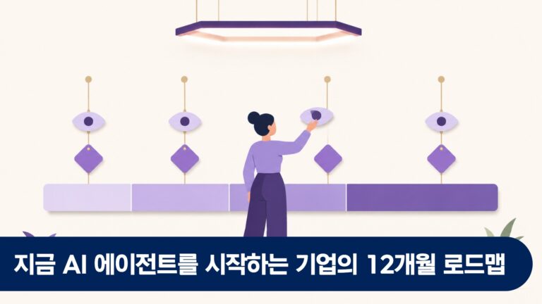 지금 AI 에이전트를 시작하는 기업의 12개월 로드맵