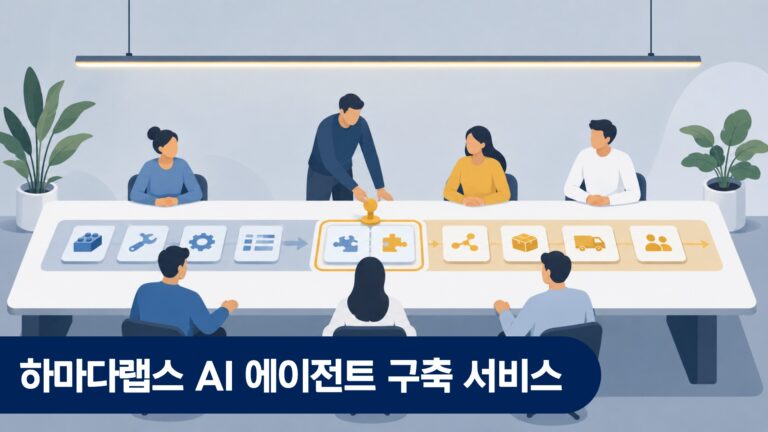 하마다랩스 AI 에이전트 구축 서비스 — 범위와 진행 순서