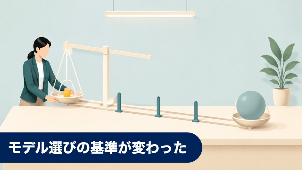 モデル選びの基準が変わった — 大きさより「どこで動かすか」