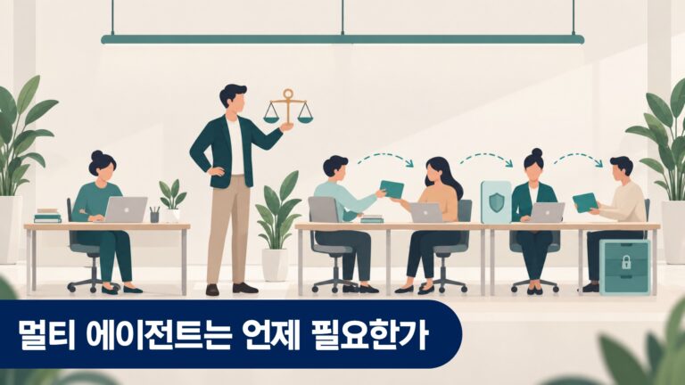 멀티 에이전트는 언제 필요한가 — 에이전트 하나로 충분한 업무와 나눠야 하는 업무