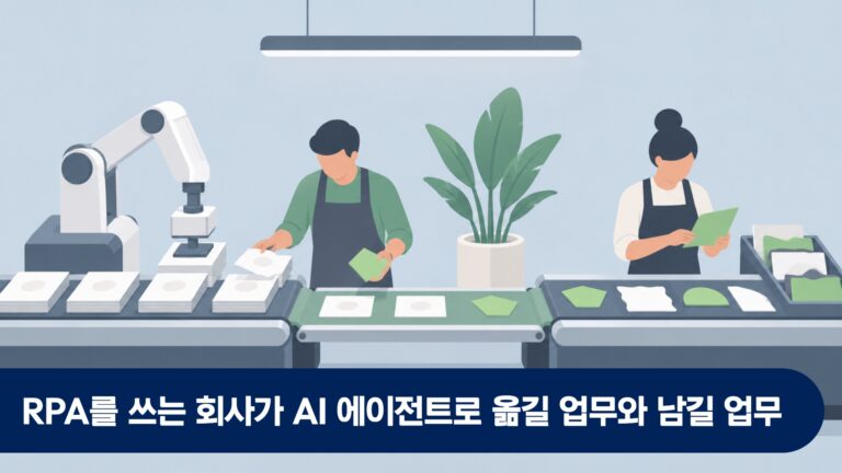 RPA를 쓰는 회사가 AI 에이전트로 옮길 업무와 남길 업무